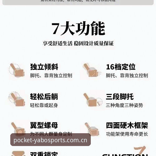 yabosports官网教程：从新手到高手的完整操作指南