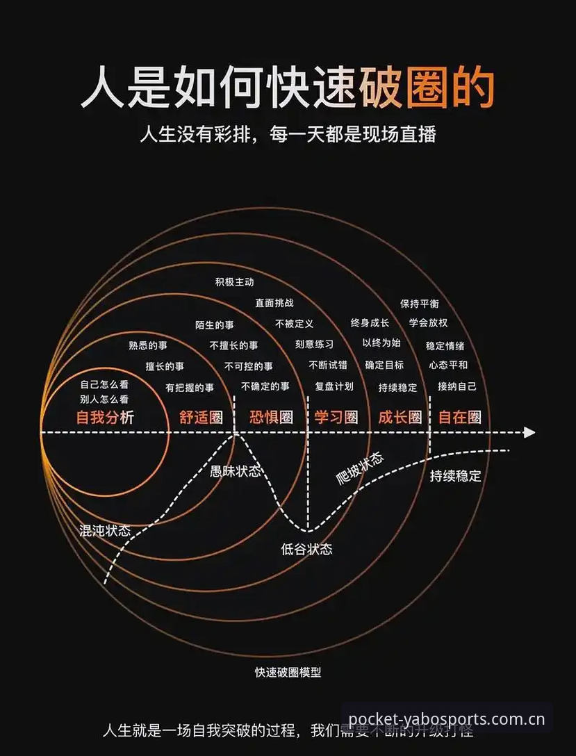 3种突破性方案：如何快速完成yabosports客服官方下载并安全登录